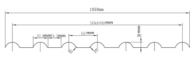 product1(图3)